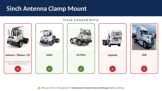 compat-5inch-antenna-clamp-mount