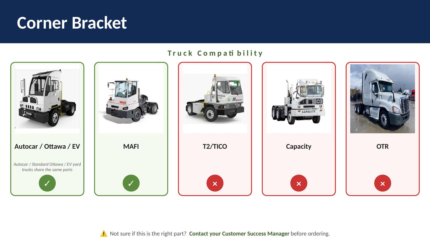compat-corner-bracket