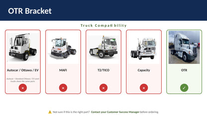compat-otr-bracket