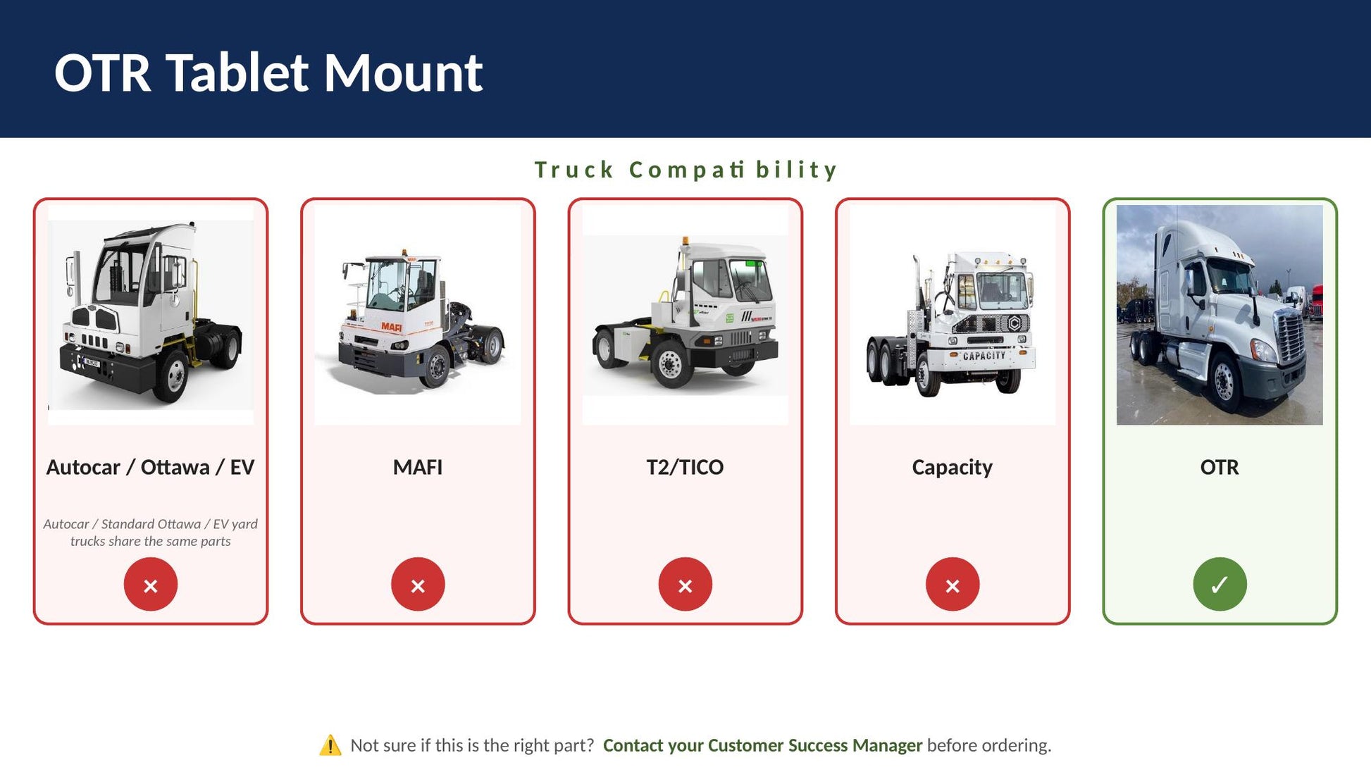 compat-otr-tablet-mount