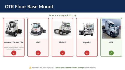 compat-otr-floor-base-mount