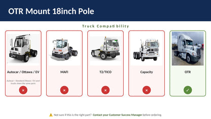 compat-otr-mount-18inch-pole