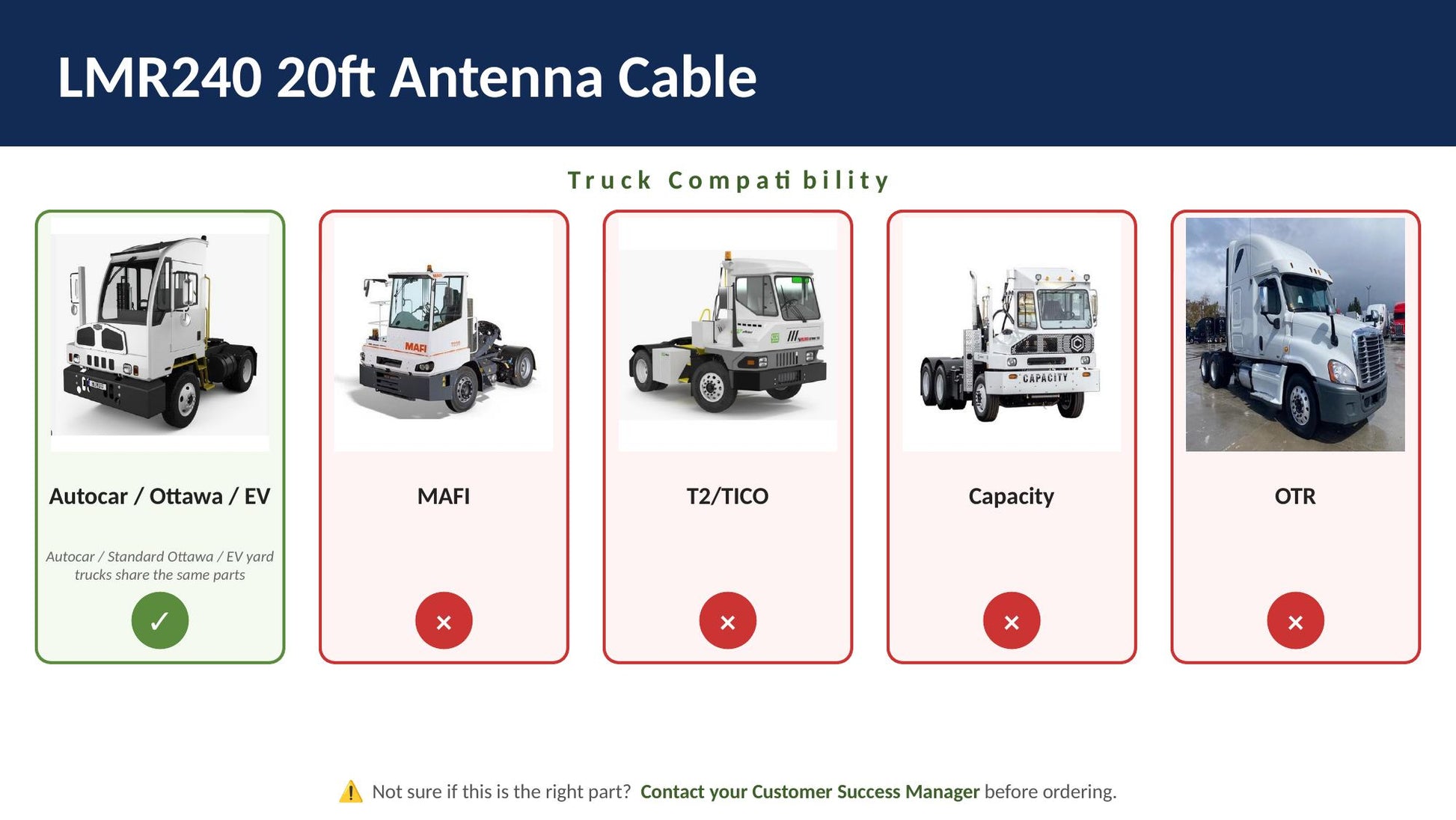 compat-lmr240-20ft-antenna-cable
