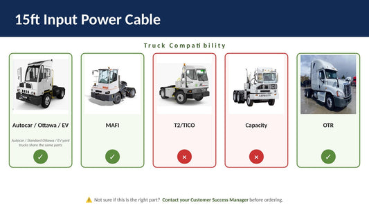 compat-15ft-input-power-cable