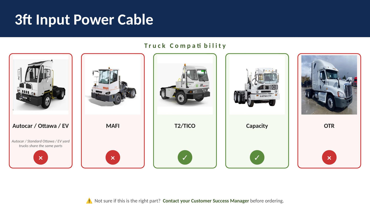 compat-3ft-input-power-cable