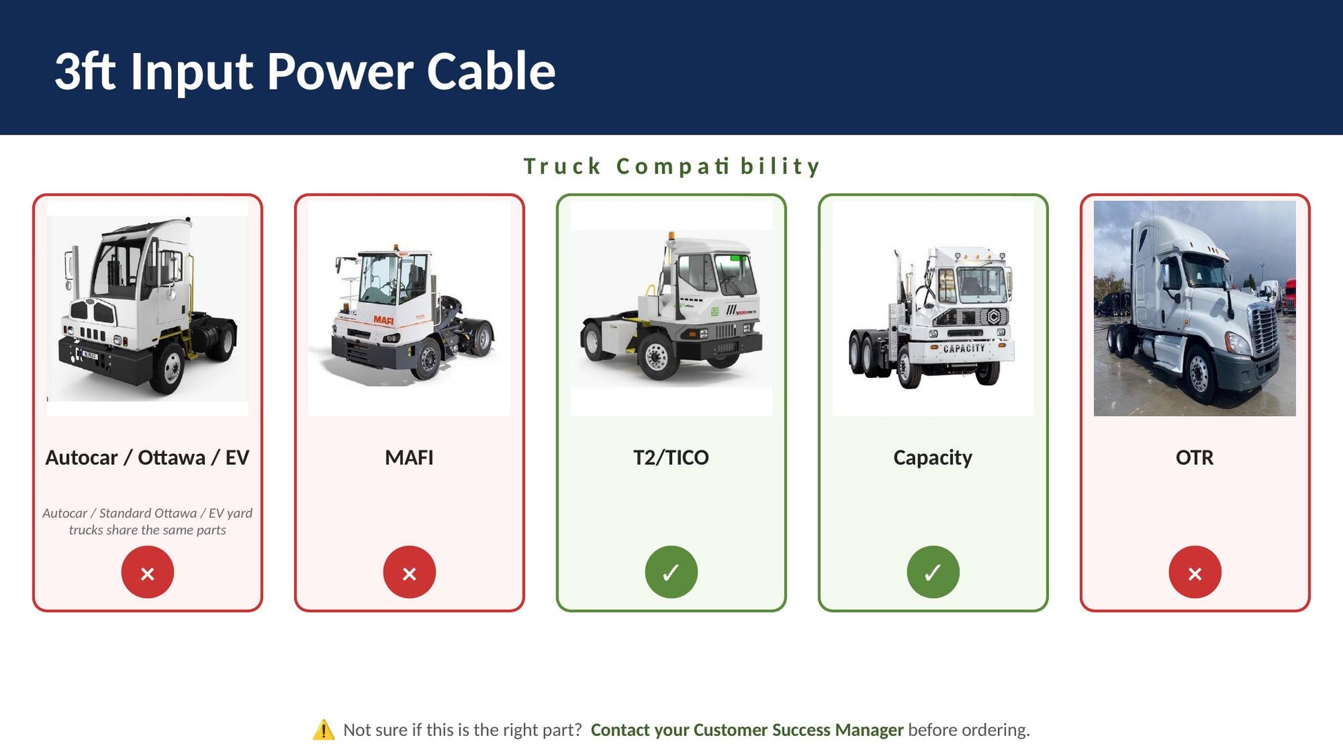 compat-3ft-input-power-cable