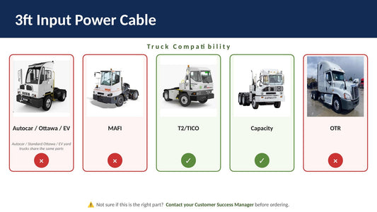 compat-3ft-input-power-cable