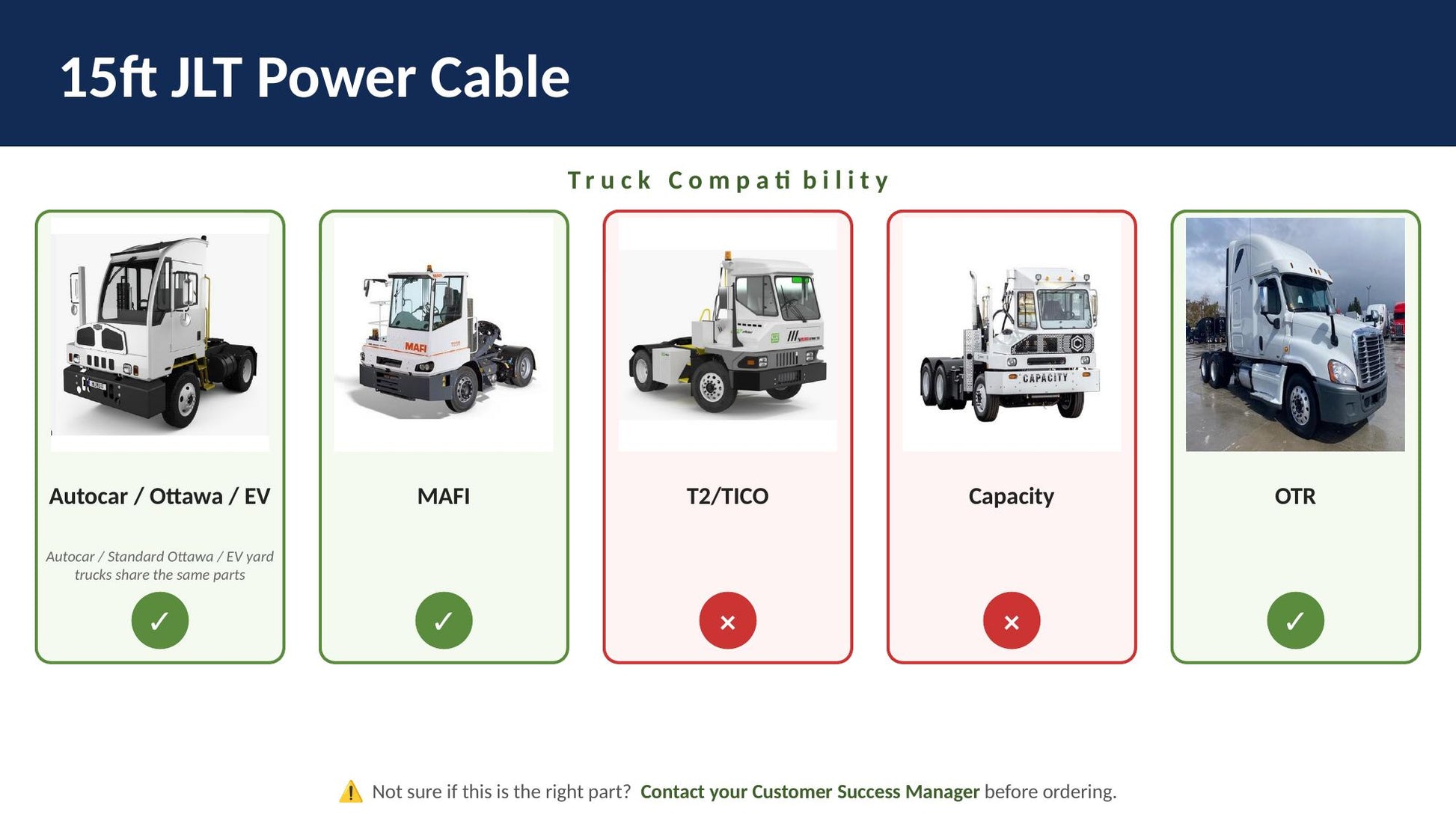 compat-15ft-jlt-power-cable