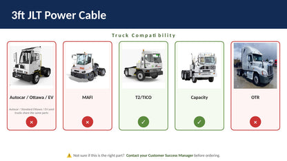 compat-3ft-jlt-power-cable