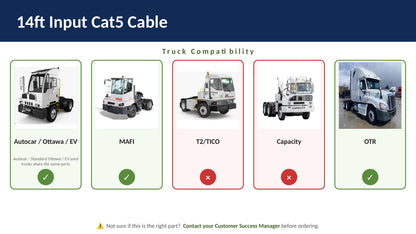 compat-14ft-input-cat5-cable