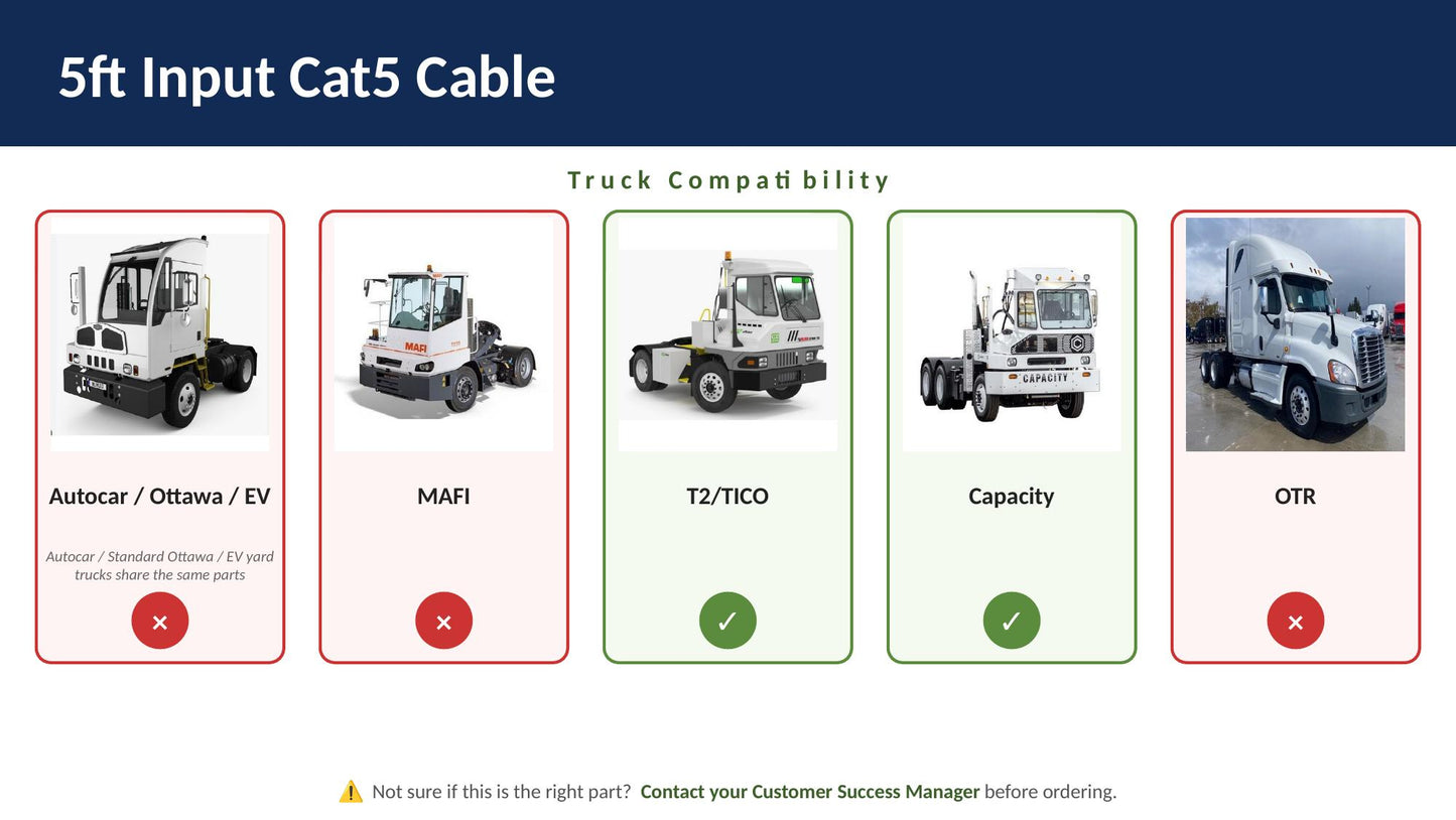 compat-5ft-input-cat5-cable