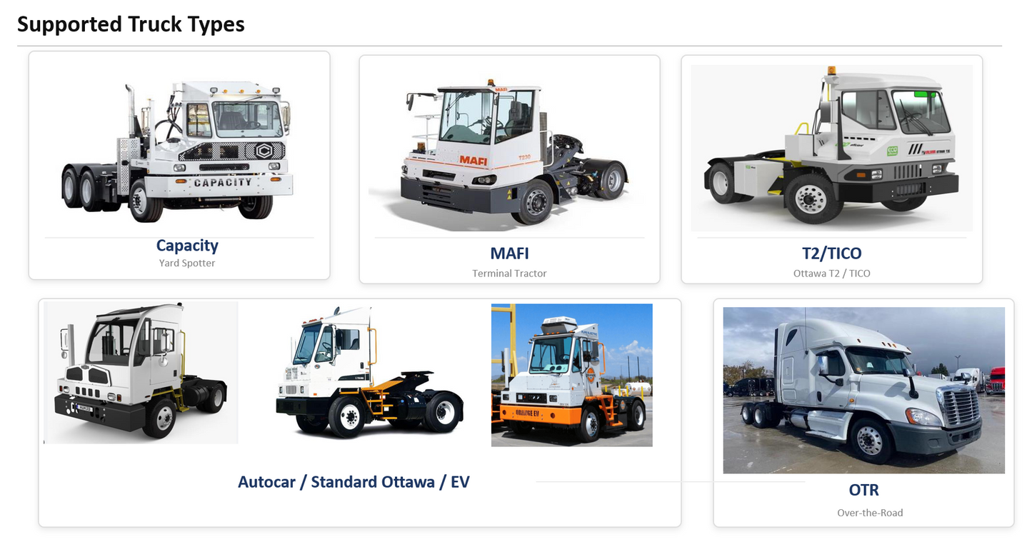 slide-trucks